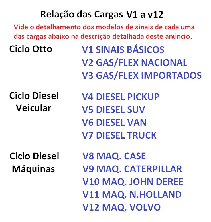 Injetor de Sinal Rotação Flex Diesel e Máquinas V8 a V12 - Imagem 4