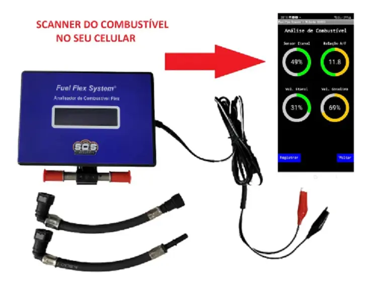 Scanner Analisador de Combustível Gasolina/Etanol Flex - Imagem 7