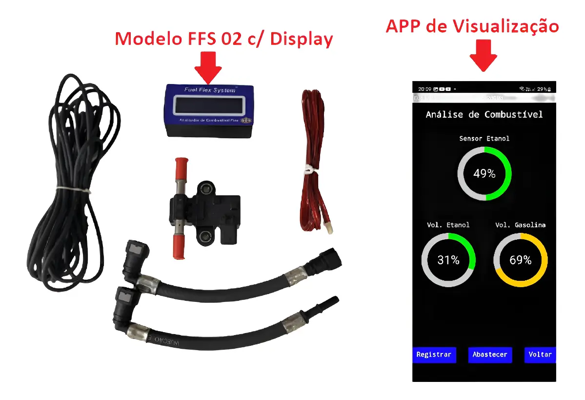 Testador de Combustível Gasolina Etanol Flex FFS 02 - Imagem 2