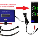 Testador De Gasolina Etanol Combustível Flex Ffs 01 12v